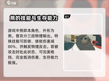 绝区零🔥熊角色强度大起底，超强战力一文看懂！截图2