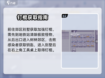 🔥《阿瑞斯病毒2》隐藏物品大揭秘！🎮💥截图3