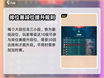 无畏契约🔥段位系统全揭秘，你的段位是？游戏技巧大公开！截图3