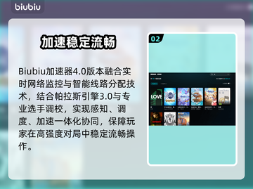 🎮爱加速器哪个好？玩游戏卡顿有救了！截图3