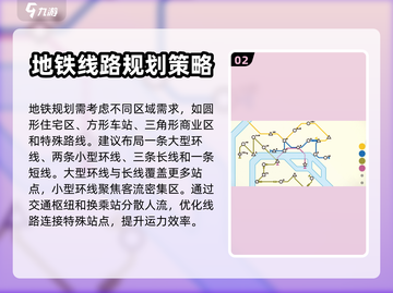 地铁迷必看！《模拟地铁》新手🔥秘籍💎截图3