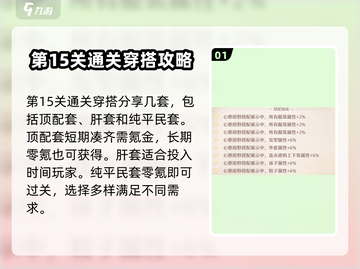 无限暖暖搭配赛通关秘籍💥游戏名必备🔥截图2
