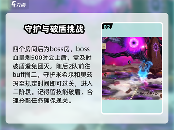 地下城与勇士手游🔥奥兹玛团本机制详解⚡攻略来了！截图3