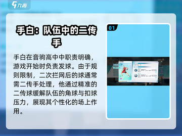 排球少年手游🔥手白球彦值得培养吗？✨截图2