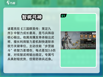 三国群英传策定九州诸葛亮技能曝光！💥截图2