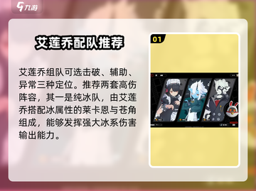 绝区零🔥艾莲配队阵容推荐鲨鱼妹队员精选✨截图2