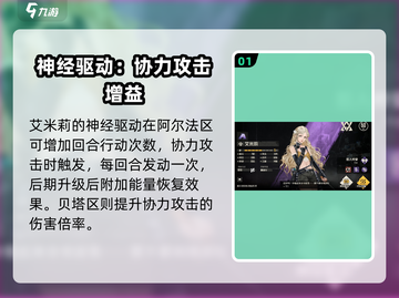 钢岚🔥艾米莉角色强度解析✨玩了就上头！截图2