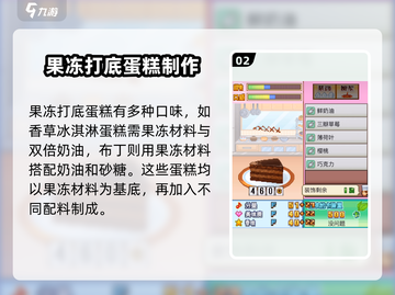 创意蛋糕店加盟🔥【配方合集】甜品爱好者必看！截图3