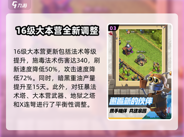 部落冲突16级大本营🔥超强攻略来袭！💥截图4