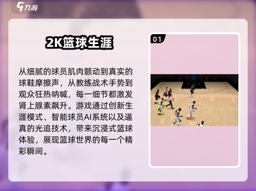 🔥2025必玩NBA2K游戏榜单来袭！🏆截图2