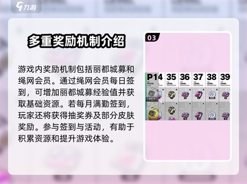 绝区零🔥丽都城募内容大曝光！游戏党必看👇截图4