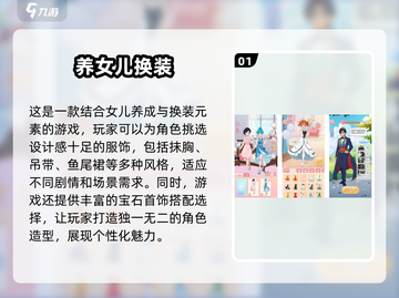 换装小游戏推荐💥2025最耐玩的都在这啦👗截图2