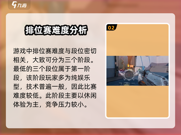 天启行动排位🔥必胜玩法，轻松上分秘籍！截图3