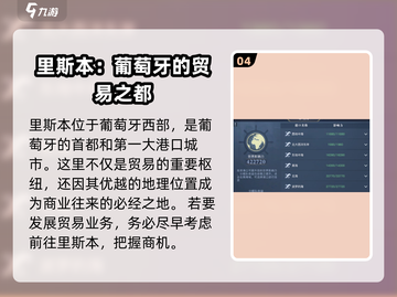 黎明之海港口城市位置大揭秘💥航海迷必看！Ports📍截图5