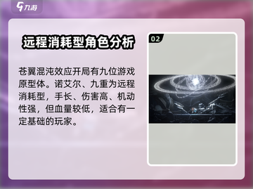 苍翼混沌效应🔥超燃游戏体验不容错过！🎮截图3