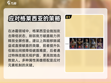 龙息神寂：元素领域效果大起底🔥🎮截图2
