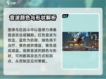 归龙潮笼律鸟打法🔥超简单技巧分享！🎮截图3