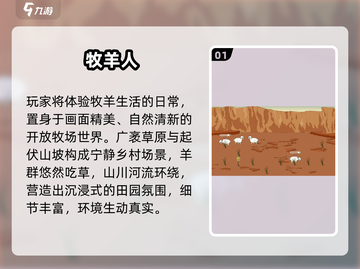 🔥2025最萌羔羊手游排行榜🎮截图2