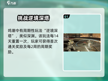 鸣潮⚡深渊玩法揭秘！游戏名深度解析🔥截图2