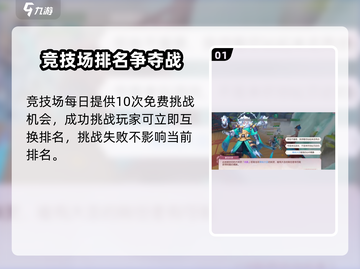 剑刃风华🔥竞技场玩法超全攻略来啦！💡截图2