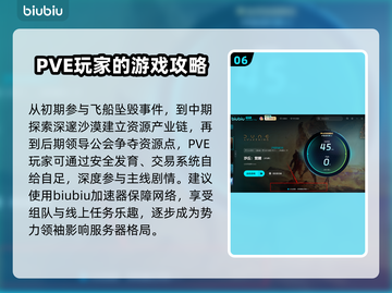 沙丘觉醒PVE系统🔥玩法规则超全攻略来啦！截图7