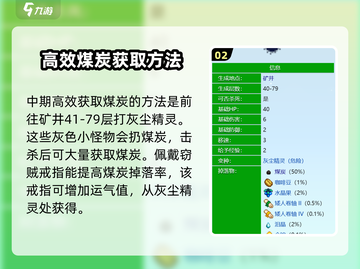 星露谷物语🔥煤炭高效获取攻略💡截图3