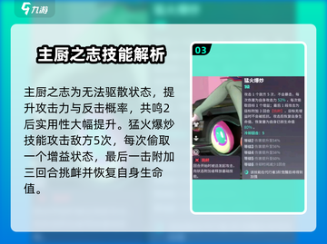 《众神派对》金妮技能超详细解析！🔥必看游戏攻略✨截图4