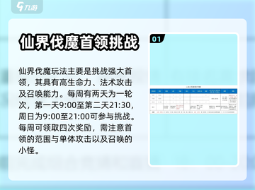 山海经北荒卷🔥仙界首领打法攻略🌟截图2