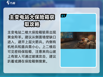 三角洲行动：黄金羚羊获取秘籍💥🔥截图2