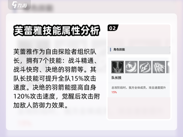 星落芙蕾雅🔥技能全解析！游戏党必看✨截图3