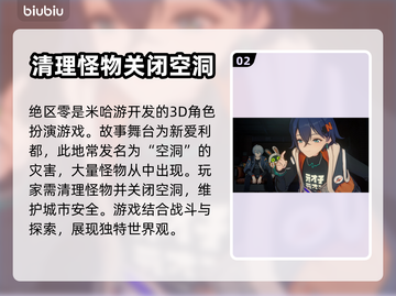 绝区零🔥上线PS5！超酷玩法揭秘🎮截图3