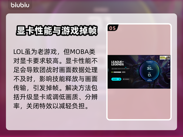 🎮LOL打团掉帧？一招解决卡顿问题！截图6