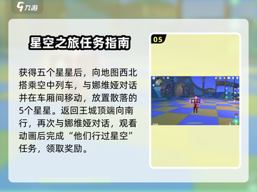 原神⚡他们行过的天空任务全流程攻略来了！截图6