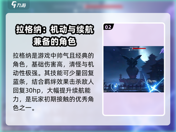 苍翼混沌效应人物推荐🔥谁是游戏最强角色？截图3