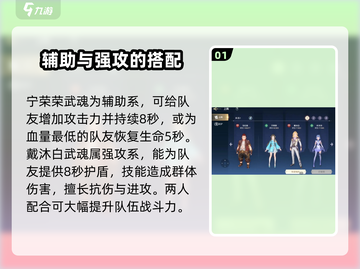 斗罗大陆：史莱克学院最强伙伴大揭秘🔥谁才是NO.1？截图2