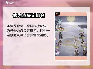 元尊手游🔥圣境苍穹玩法全揭秘🎉截图2