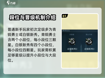 零号任务🔥段位全揭秘💥游戏玩家必看！截图2