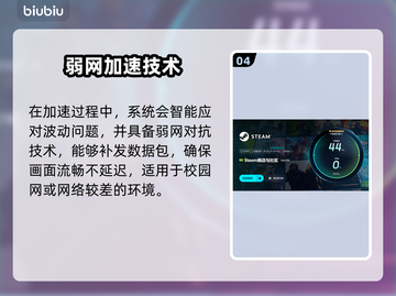 🌧暴雨掉线？游戏延迟急救包！截图5