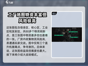 🔥三角洲行动地图全解析📍游戏迷必看！截图4