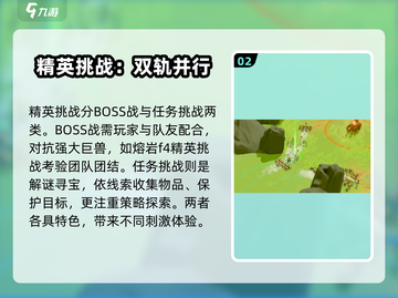 万龙觉醒🔥精英挑战详解，游戏达人必看！截图3