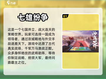 2024必玩🔥策略手游排行榜💥截图2