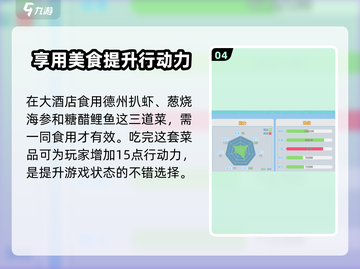 职场浮生记⚡行动力提升秘籍🔥玩家必看！截图5