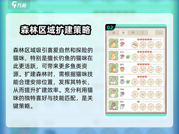 猫咪和汤扩建森林🔥超简单操作方法🎉截图3