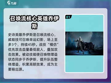 龙息神寂召唤队搭配🔥游戏高手必看！💎截图2