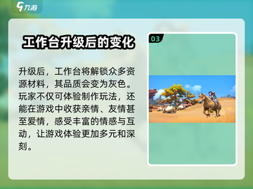 沙石镇时光🔥工作台升级攻略✨带你飞速提升效率！截图4