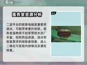 🔥三角洲行动：西楼医务室位置大起底🏥截图3