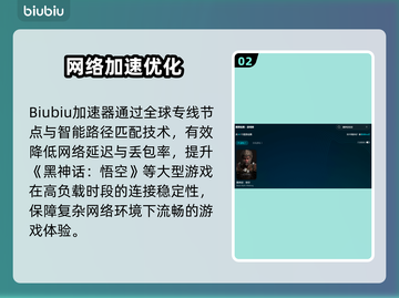 🎮黑神话悟空闪退卡顿？一招解决！截图3