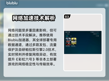 🎮彩虹六号掉帧救星！秒变丝滑操作截图4