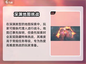 绝区零二测活动大曝光！🔥游戏党必看💥截图4