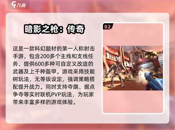 🔥2025必玩！顶级射击打怪手游推荐💥截图3